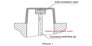 Хорошо вентилируемая сталь вентиляционных отверстий для формованных деталей