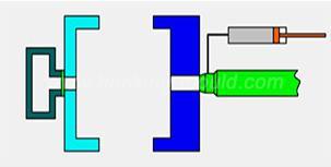 Разница между полным и коротким выстрелом газового литья под давлением